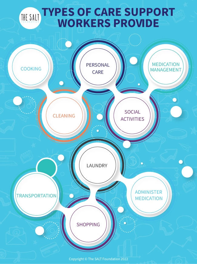 disability support worker